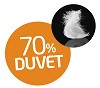 70% Duvet